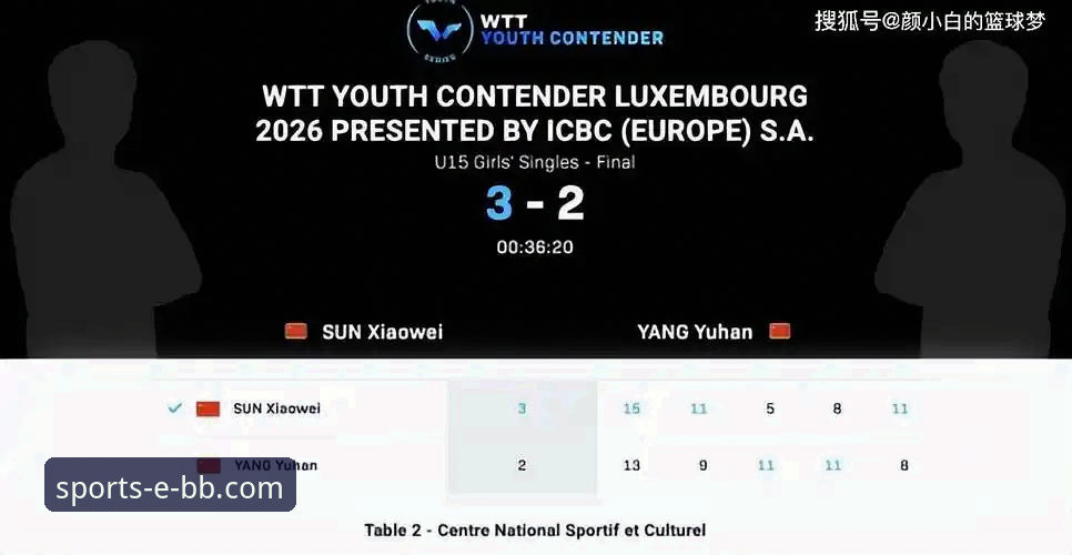 3大关键因素助孙笑薇卢森堡站夺冠：国乒U15新星在bb体育平台的成长轨迹