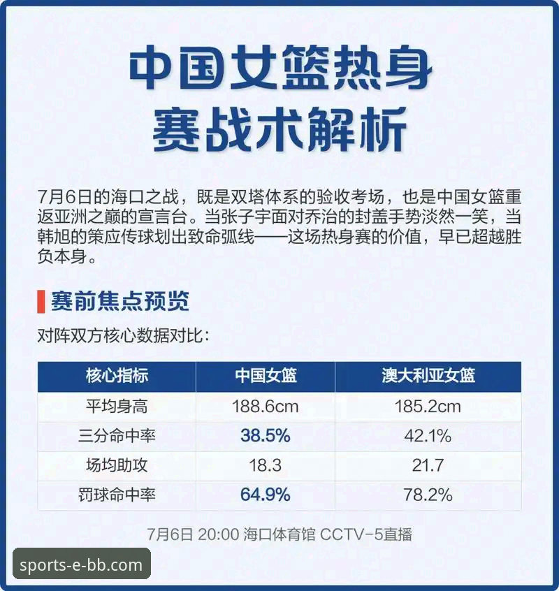 从一场关键胜利，看中国女篮战术调整与阵容深度的实用指南
